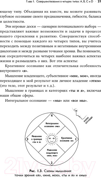 Изображение товара Книга Альпина Четыре типа мышления. Книга II (Стефани П.)