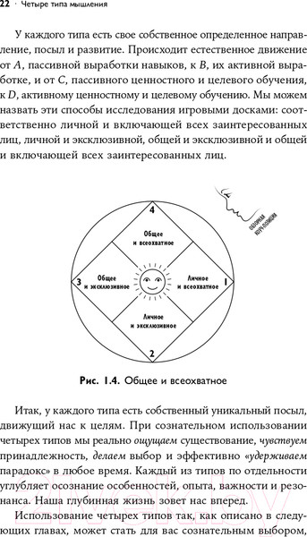 Изображение товара Книга Альпина Четыре типа мышления. Книга II (Стефани П.)
