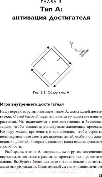 Изображение товара Книга Альпина Четыре типа мышления. Книга II (Стефани П.)