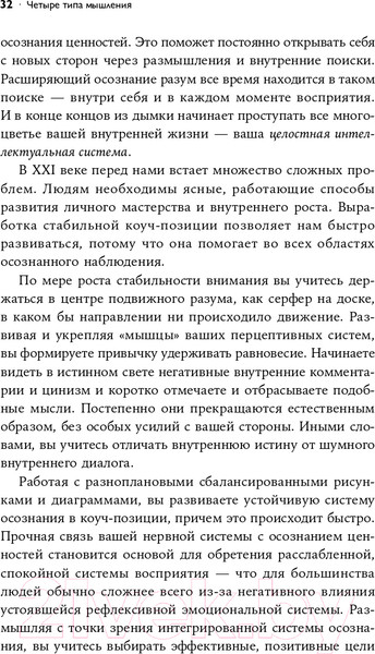 Изображение товара Книга Альпина Четыре типа мышления. Книга I (Стефани П.)