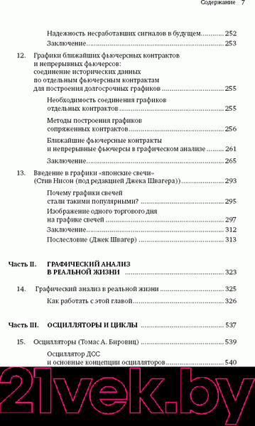Изображение товара Книга Альпина Технический анализ. Полный курс (Швагер Д.)