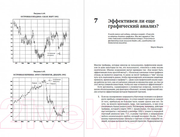 Изображение товара Книга Альпина Технический анализ. Полный курс (Швагер Д.)