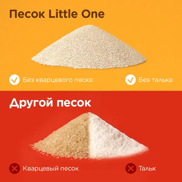 Изображение товара Песок для грызунов Mealberry Little One для купания (1кг)