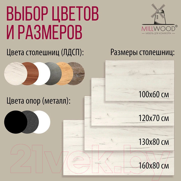 Изображение товара Обеденный стол Millwood Сеул Л 160x80 (дуб белый крафт/металл черный)