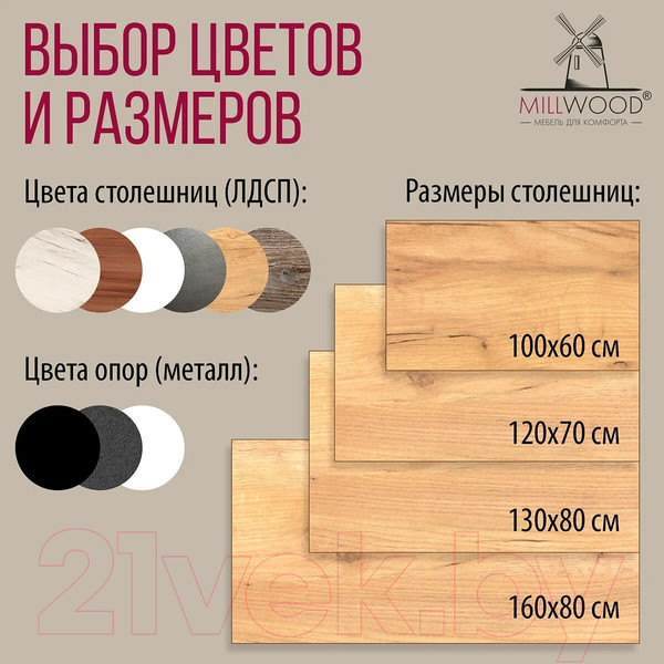 Изображение товара Обеденный стол Millwood Сеул Л 160x80 (дуб золотой крафт/металл черный)