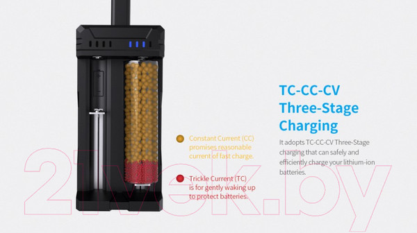 Изображение товара Зарядное устройство для аккумуляторов XTAR FC2