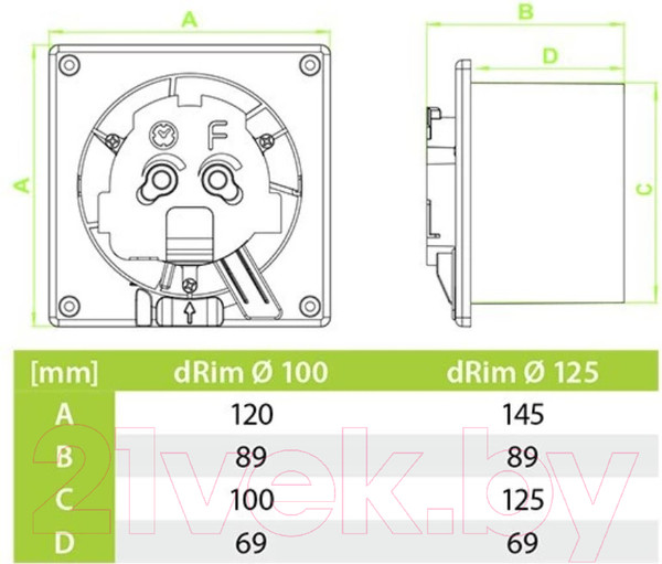 Изображение товара Вентилятор накладной AirRoxy dRim 125DTS-C183