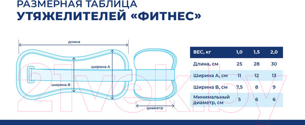 Изображение товара Комплект утяжелителей Indigo Sport Фитнес SM-402 (2x2.0кг, сиреневый)