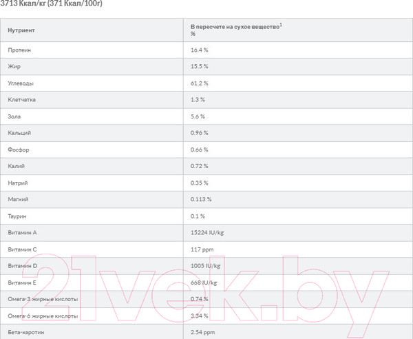 Изображение товара Сухой ветеринарный корм для собак Hill's Prescription Diet Food Sensitivities d/d Duck&Rice / 605841 (4кг)