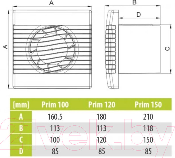 Изображение товара Вентилятор накладной AirRoxy pRim 120 TS 01-007