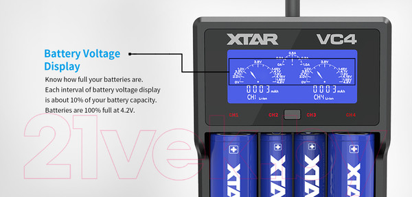 Изображение товара Зарядное устройство для аккумуляторов XTAR VC4