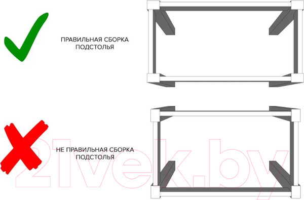 Изображение товара Обеденный стол Senira Р-02.06-01 (белый матовый/белый)