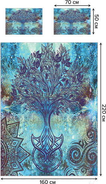 Изображение товара Набор текстиля для спальни JoyArty bcsl_22422 (160x220)