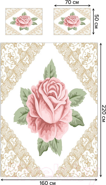 Изображение товара Набор текстиля для спальни JoyArty bcsl_29535 (160x220)