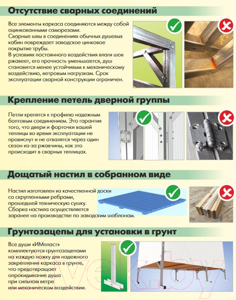 Изображение товара Душ для дачи ИМпласт 1 0.95x0.95м (без бака)