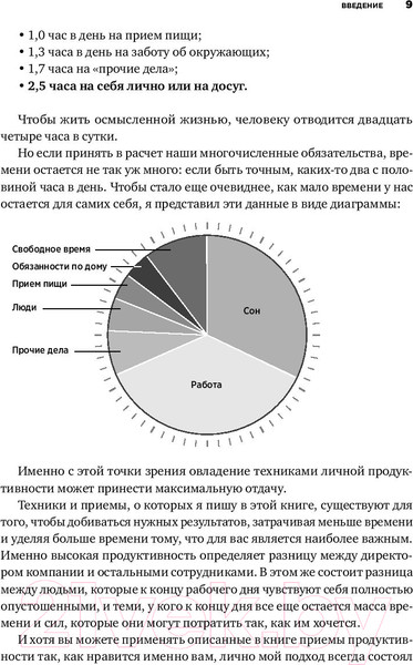 Изображение товара Книга Альпина Мой продуктивный год (Бэйли К.)