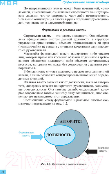 Изображение товара Книга Эксмо Профессиональные навыки менеджера (Рыженкова И.К.)