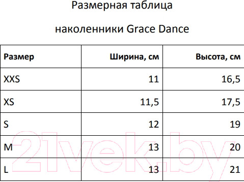 Изображение товара Наколенники защитные Grace Dance 1567965 (S, бирюзовый)
