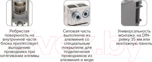 Изображение товара Клемма EKF PROxima PLC-KVS-16-95-Gray (cерый)