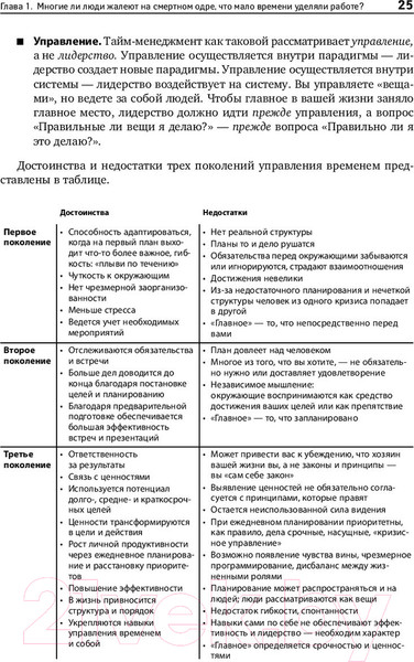 Изображение товара Книга Альпина Главное внимание главным вещам. Жить, любить, учиться (Кови С.)