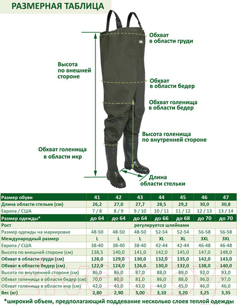Изображение товара Полукомбинезон для охоты и рыбалки FortMen 11(С)1500 (р.47)