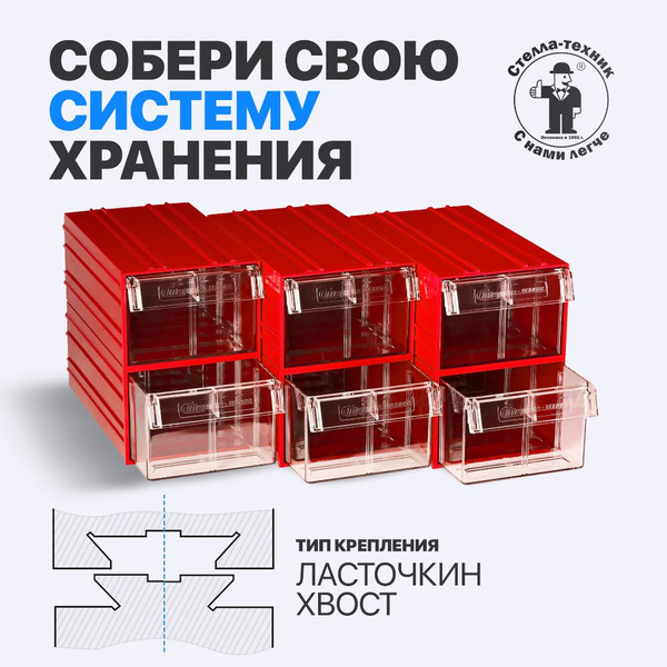 Изображение товара Лоток для инструмента Стелла-техник С-2 (красный-прозрачный)