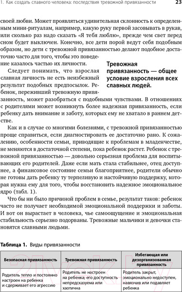Изображение товара Книга Альпина Похвалите меня. Как перестать зависеть от чужого мнения (Рапсон Дж.)