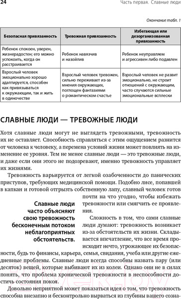 Изображение товара Книга Альпина Похвалите меня. Как перестать зависеть от чужого мнения (Рапсон Дж.)