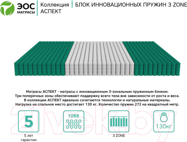 Изображение товара Детский матрас EOS Аспект 16 70x160 (премиум Care)