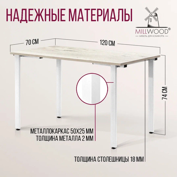 Изображение товара Обеденный стол Millwood Прага Л18 120x70 (дуб белый крафт/металл белый)