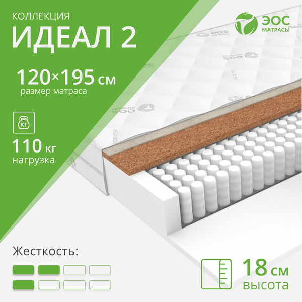 Изображение товара Матрас EOS Идеал 2 120x195 (джерси трикот)