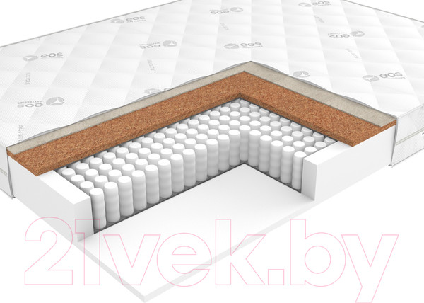 Изображение товара Матрас EOS Идеал 2 130x186 (джерси трикот)