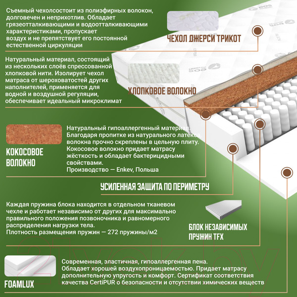 Изображение товара Матрас EOS Идеал 2 160x200 (джерси трикот)