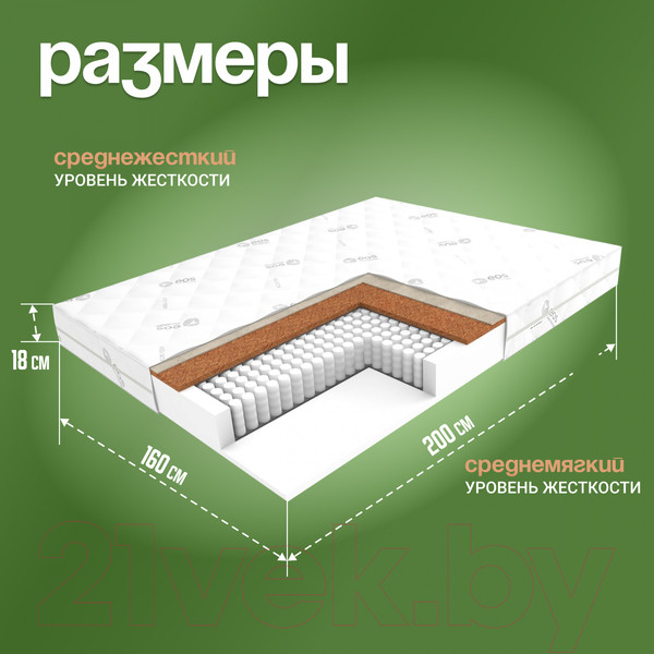 Изображение товара Матрас EOS Идеал 2 160x200 (джерси трикот)