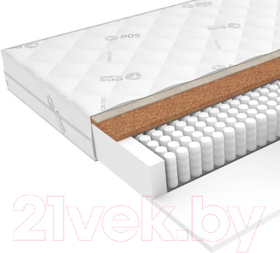 Изображение товара Матрас EOS Идеал 2 90x195 (джерси трикот)