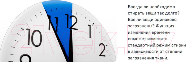 Изображение товара Стиральная машина Maunfeld MFWM148WH01