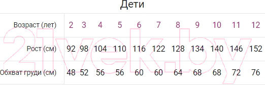 Изображение товара Майка детская Mark Formelle 427739 (р.164-84, белый)