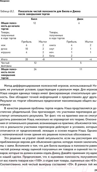 Изображение товара Книга Альпина Переговоры. Полный курс (Кеннеди Г.)