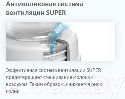 Изображение товара Набор сосок Lovi Динамичная быстрый поток / 18/752 (2шт)
