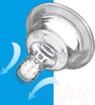 Изображение товара Набор сосок Lovi Динамичная быстрый поток / 18/752 (2шт)