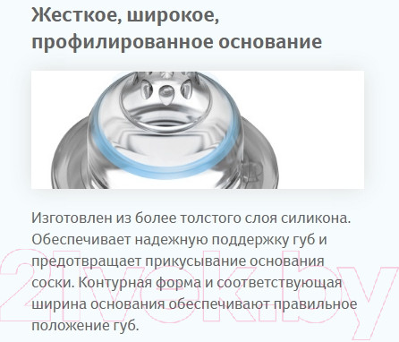 Изображение товара Набор сосок Lovi Динамичная для каши / 18/753 (2шт)