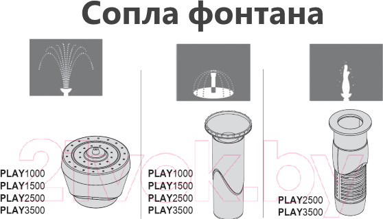 Изображение товара Насос для пруда Eheim Play 1500 / 5101010