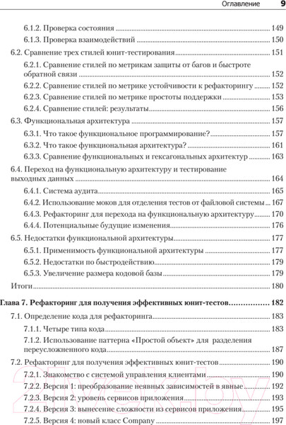 Изображение товара Книга Питер Принципы юнит-тестирования (Хориков В.)