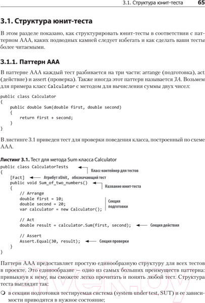 Изображение товара Книга Питер Принципы юнит-тестирования (Хориков В.)