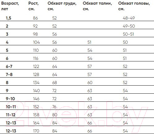 Изображение товара Платье детское Polesie 8С0175-Д43 (р.146,152-72, горная дымка)