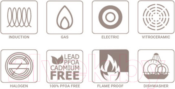 Изображение товара Кастрюля Resto Carina 93018