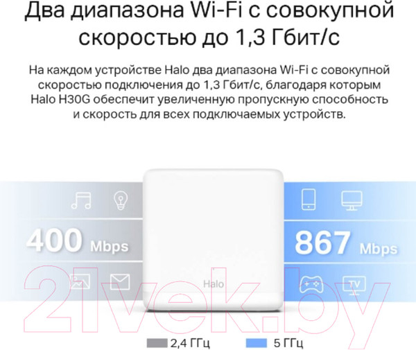 Изображение товара Комплект беспроводных маршрутизаторов Mercusys Halo H30G (2шт)