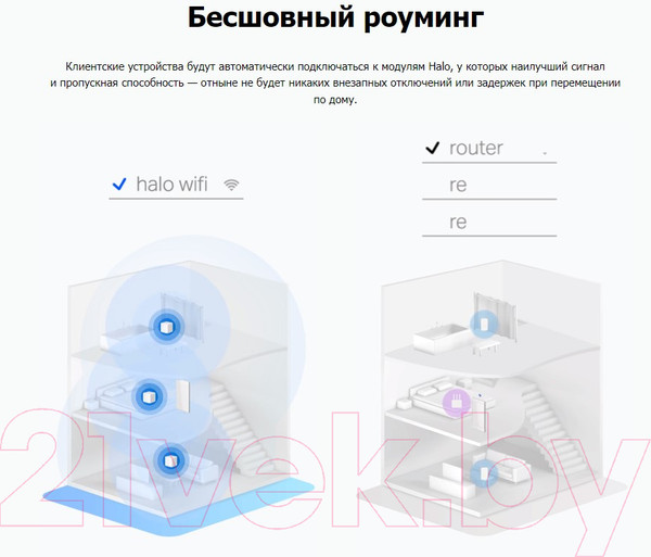 Изображение товара Комплект беспроводных маршрутизаторов Mercusys Halo H30G (2шт)