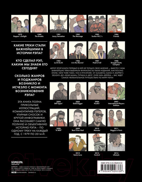 Изображение товара Книга Эксмо Энциклопедия рэпа. Год за годом. Самые важные треки c 1979 года (Серрано Ш.)