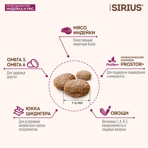 Изображение товара Сухой корм для собак Sirius Для собак малых пород с индейкой (2кг)
